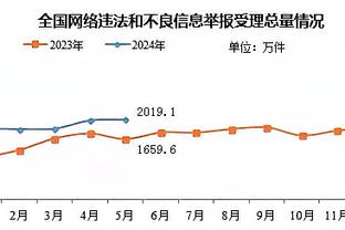 188体育直播官网网址截图2